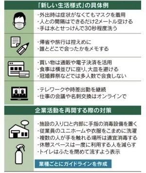 atarasiiseikatsu.jpg